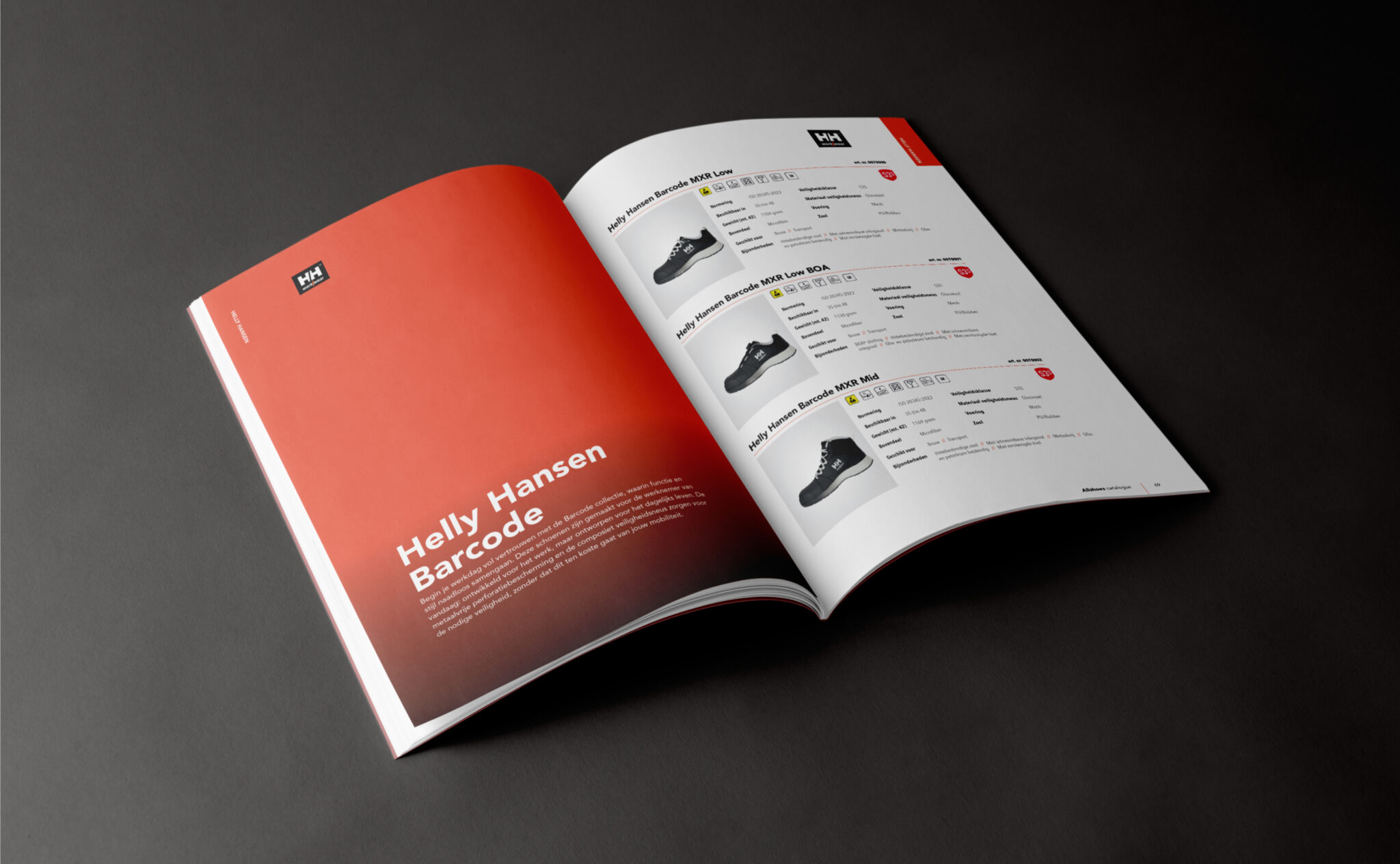 Catalogus AllShoes